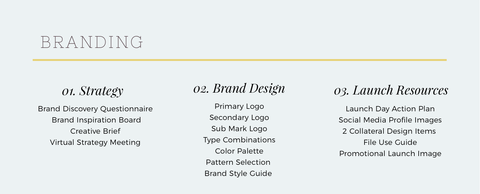 BrandingPackage BrandingPackage